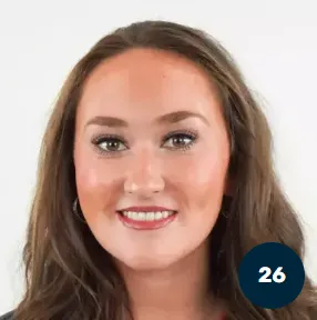 Annika Sogsti, Softball, undefined