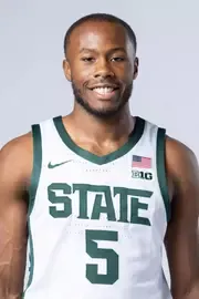 Tre Holloman, Basketball, undefined