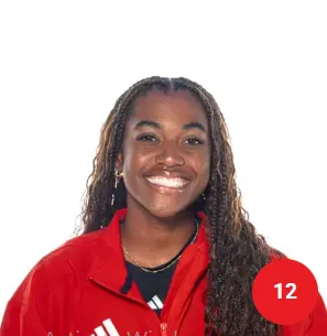Aria Davis, Softball, undefined