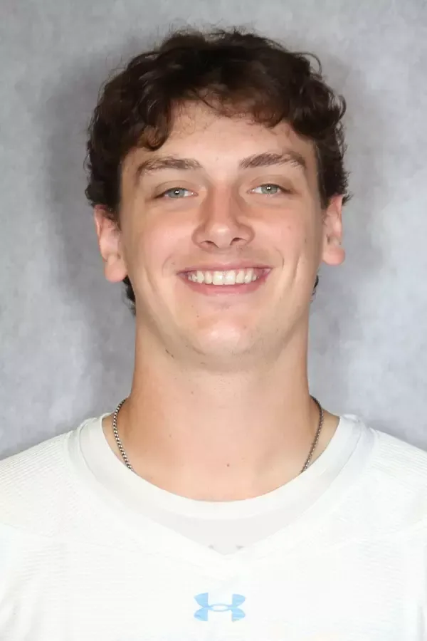 Ben McIsaac, Lacrosse, Long Island University