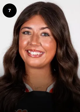 Madison Starr, Softball, Mercer University