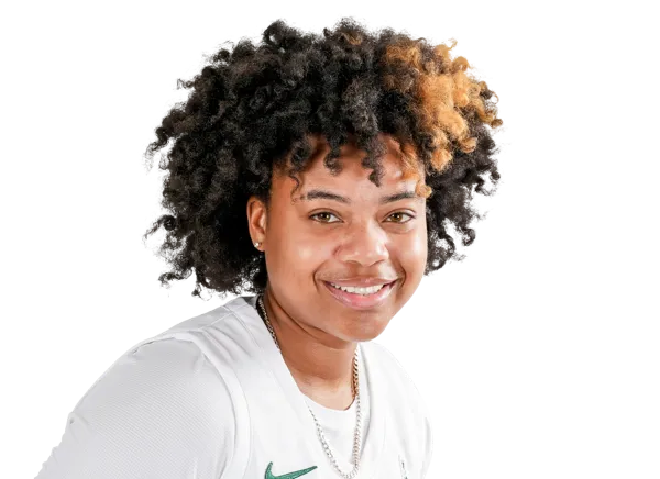 Aanaya Harris, Basketball, University of North Carolina at Charlotte