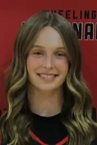 Ella Kuszmaul, Basketball, Wheeling University