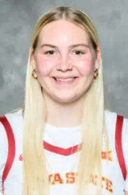 Aili Tanke, Basketball, undefined