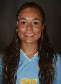 Whitney Walker, Soccer, Long Island University