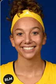 Jordan Hobbs, Basketball, University of Michigan