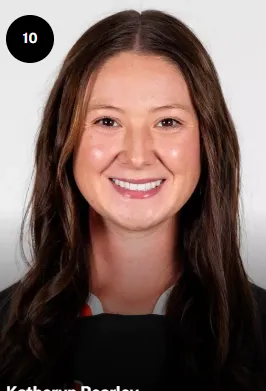 Katheryn Rearley, Softball, undefined