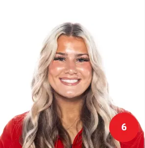 Kadence Burleson, Softball, Jacksonville State University