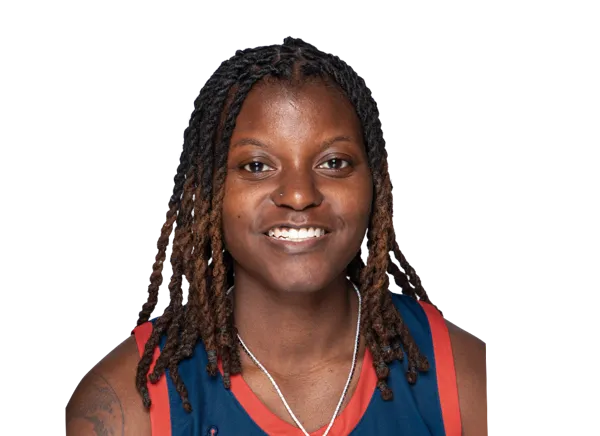 Kaiya Creek, Basketball, Howard University