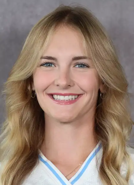 Kaylee Clarkson, Softball, Long Island University