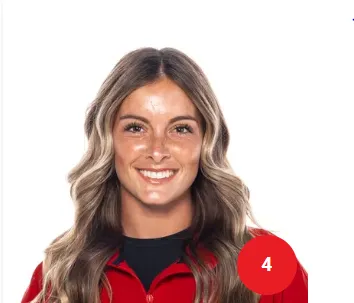 Jaci Underwood, Softball, Jacksonville State University