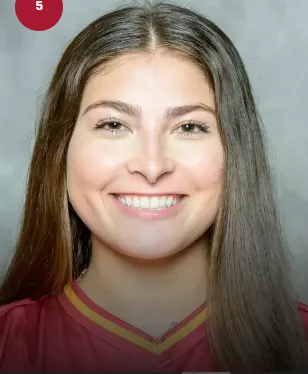 Angelita Fuentes, Softball, undefined