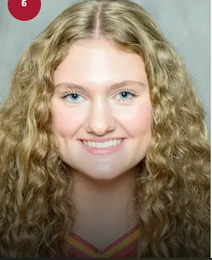 McKenna Andrews, Softball, undefined