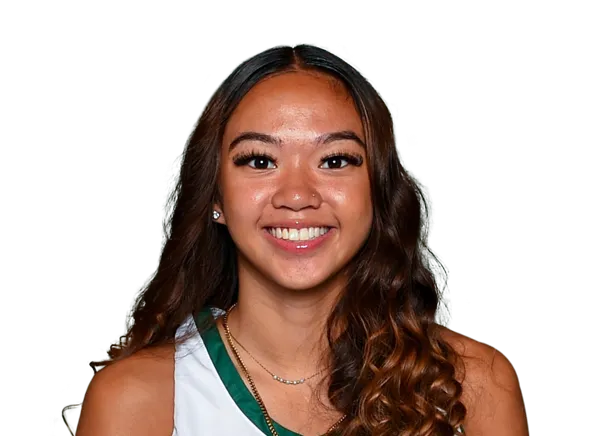 Mia Yanogacio, Basketball, Le Moyne College