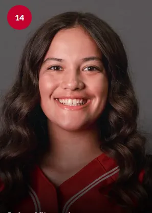 Sydney Vitangcol, Softball, undefined