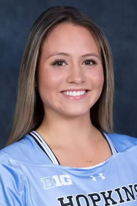 Maddie Moore, Lacrosse, Johns Hopkins University