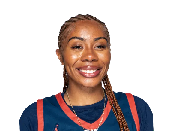 Nyla Cooper, Basketball, Howard University
