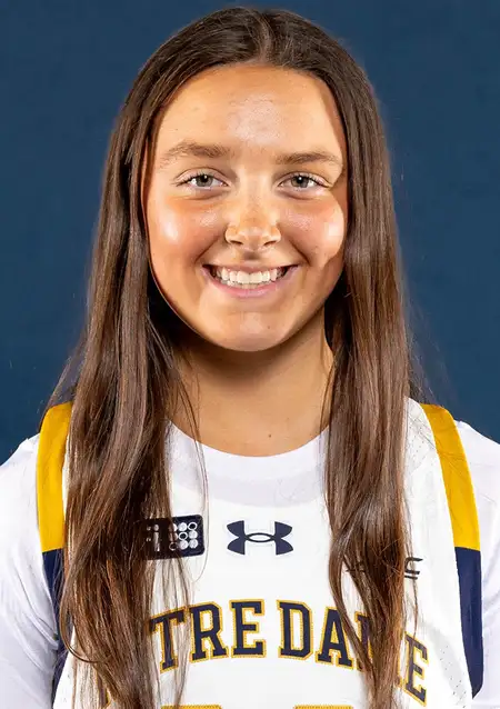 Bella Veith, Basketball, University of Notre Dame