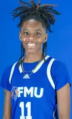 Kalea Rainey, Basketball, undefined