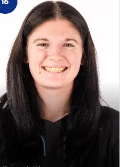 Mallory Wheeler, Softball, undefined