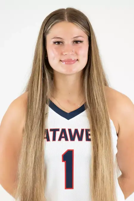 Julie Janus, Basketball, Catawba College