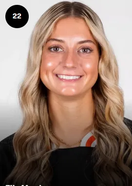 Ella Morris, Softball, undefined