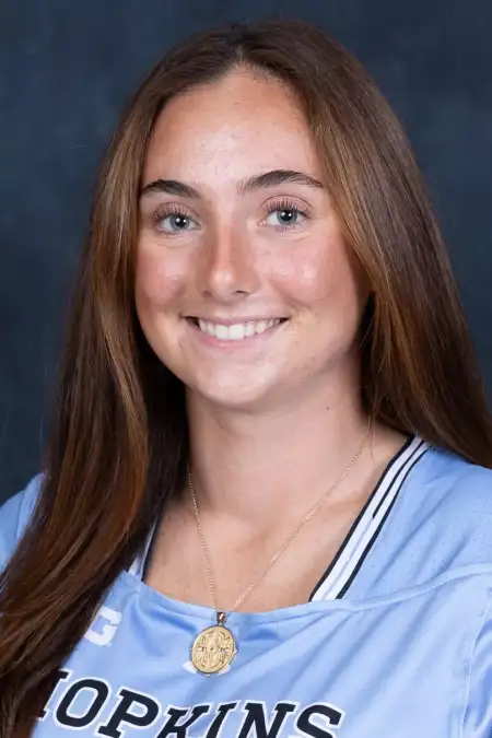 Morgan Farrell, Lacrosse, Johns Hopkins University