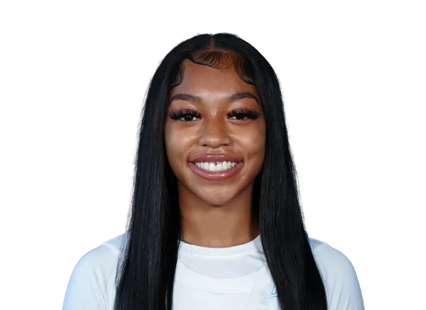 Isabella Tanedo, Basketball, undefined