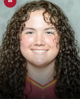 Lauren Schurman, Softball, undefined