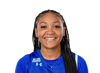 Jada Eads, Basketball, undefined