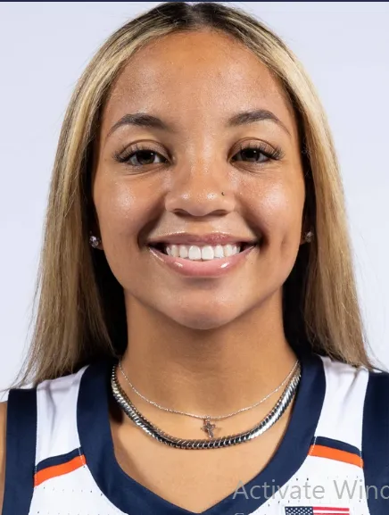 Kymora Johnson, Basketball, University of Virginia