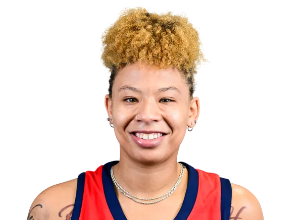 Rikki Harris, Basketball, University of Dayton