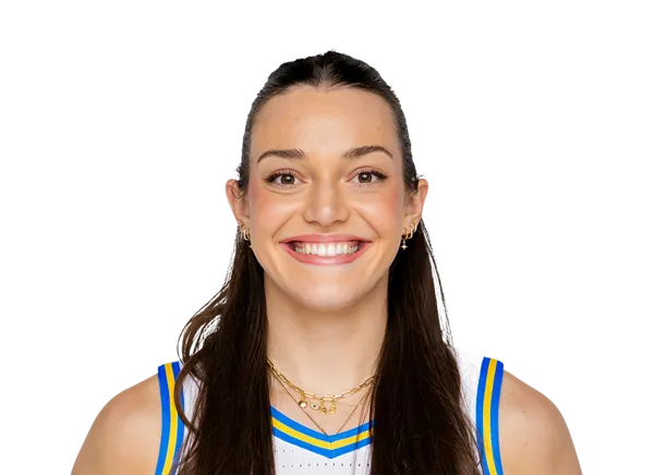Angela Dugalic, Basketball, undefined