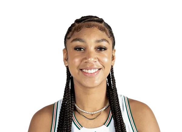 Ra Shaya Kyle, Basketball, undefined