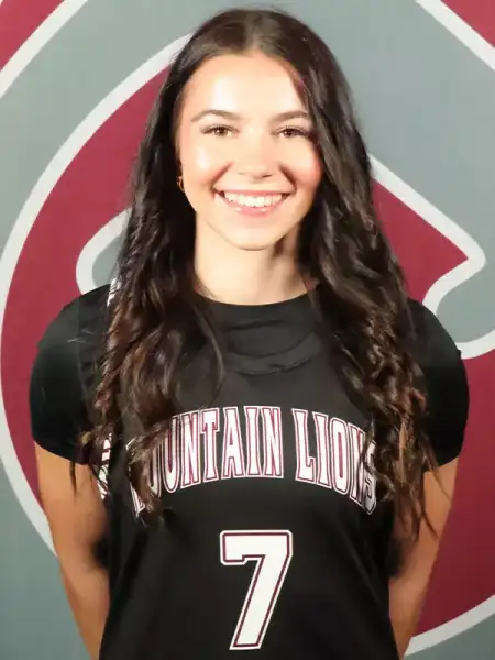 Ava Gallion, Basketball, Concord University