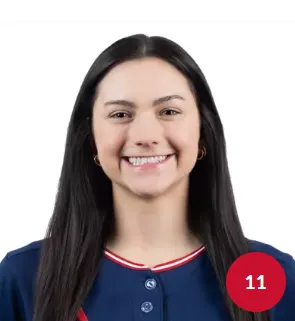 Daria Haynie, Softball, undefined