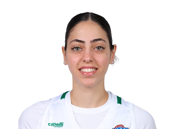 Rotem Kahlon, Basketball, Manhattan University