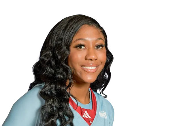 Kristian Young, Basketball, University of Illinois Chicago