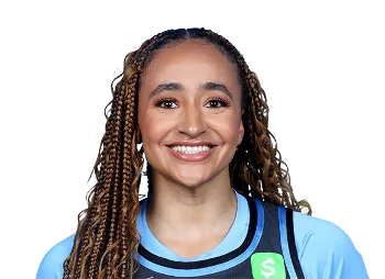 Haley Jones, Basketball, Stanford University