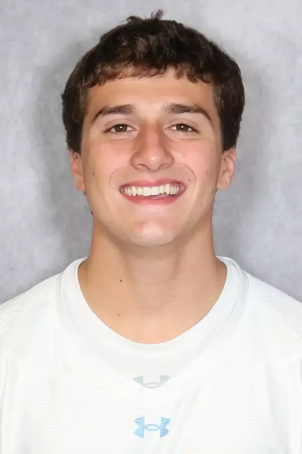 Kyle Scandale, Lacrosse, Long Island University