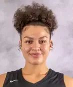 Zaaliyah Kailahi-Fulu, Basketball, Barry University