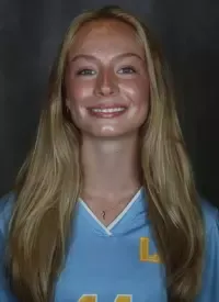 Hailey Hughes, Soccer, Long Island University