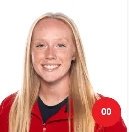 Maddie Mayo, Softball, Jacksonville State University