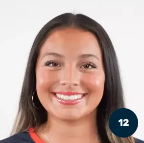 Sarah Coccillos, Softball, California State University, Fullerton