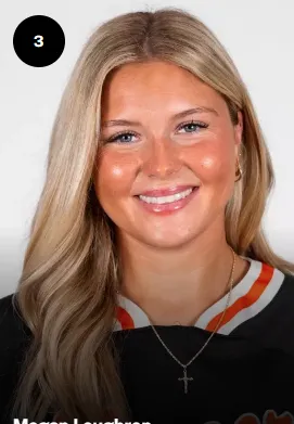 Megan Loughren, Softball, undefined