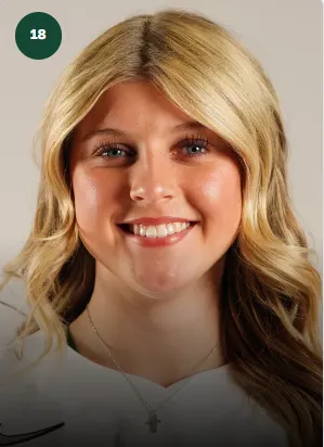 Harper Haas, Softball, Baylor University