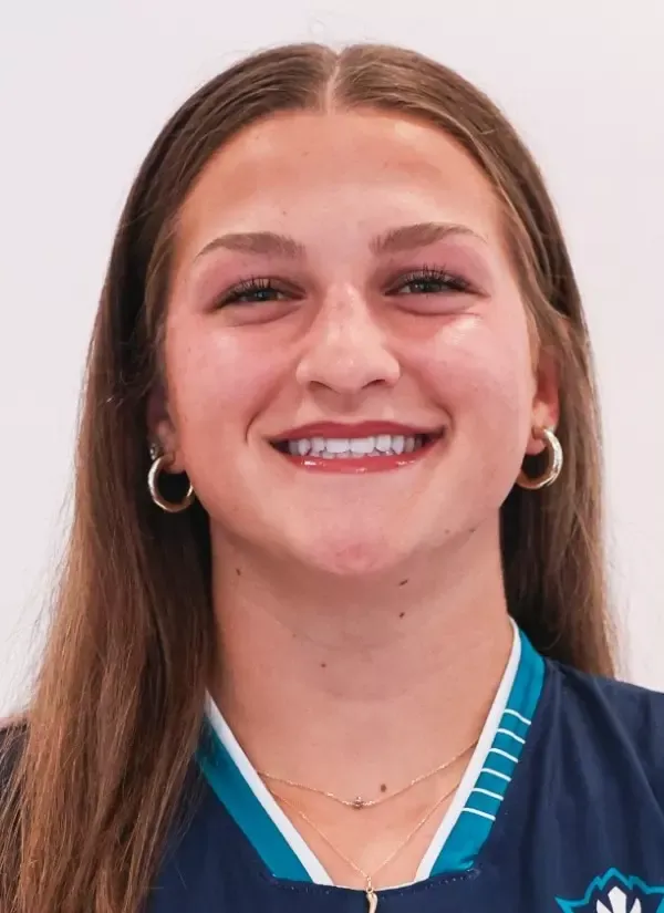 Kyra Polizzi, Soccer, University of North Carolina Wilmington