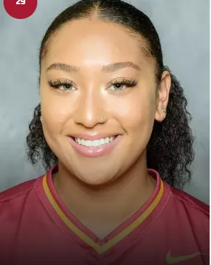 Tiana Poole, Softball, undefined