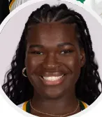 Aaryonette Vonleh, Basketball, Baylor University