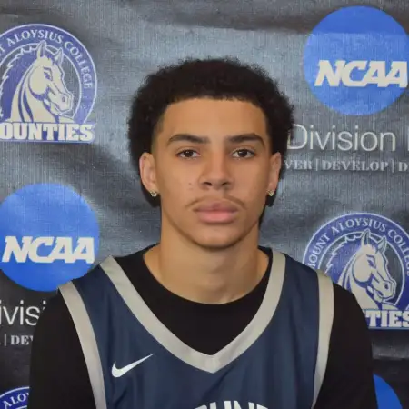 D'Myah Carr, Basketball, Mount Aloysius College